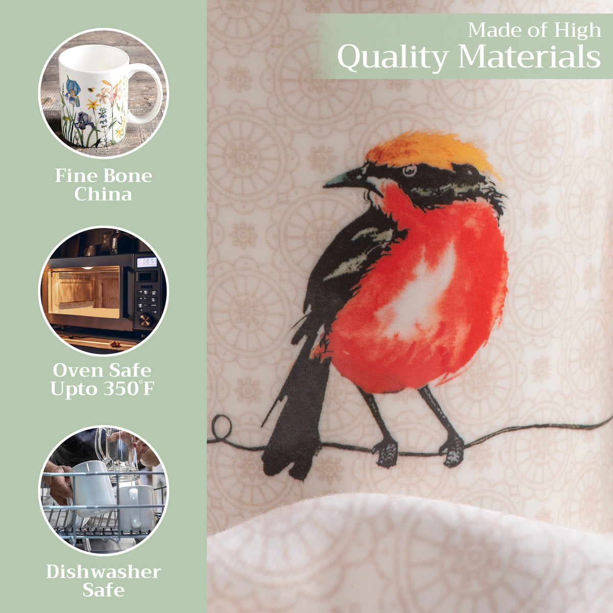 Birdies on Wire Fine Bone China Coffee Mugs