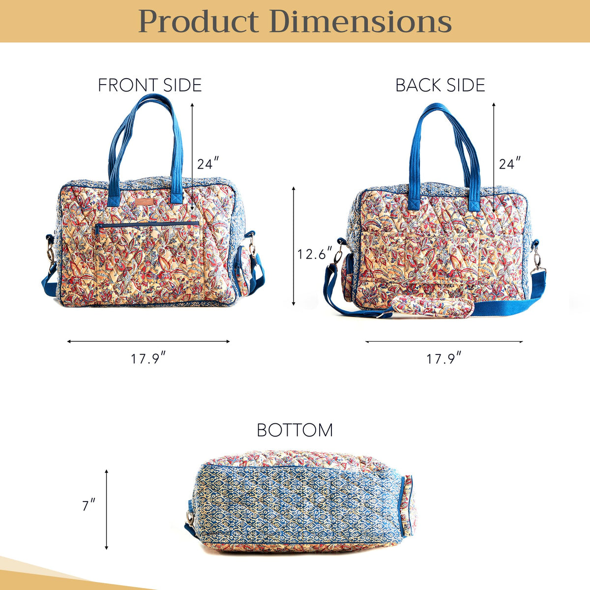 Kerala Weekend Bags
