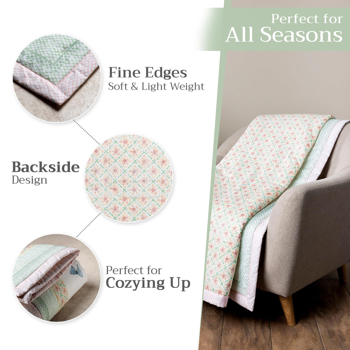 Easter Dew Throw Blankets