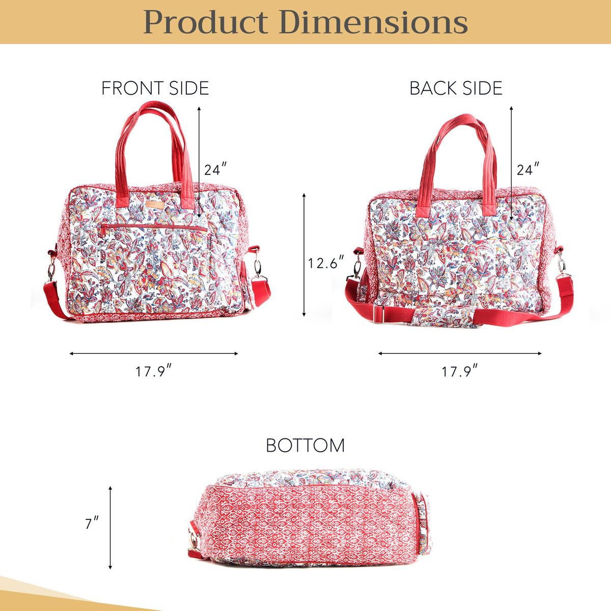 Kerala Weekend Bags