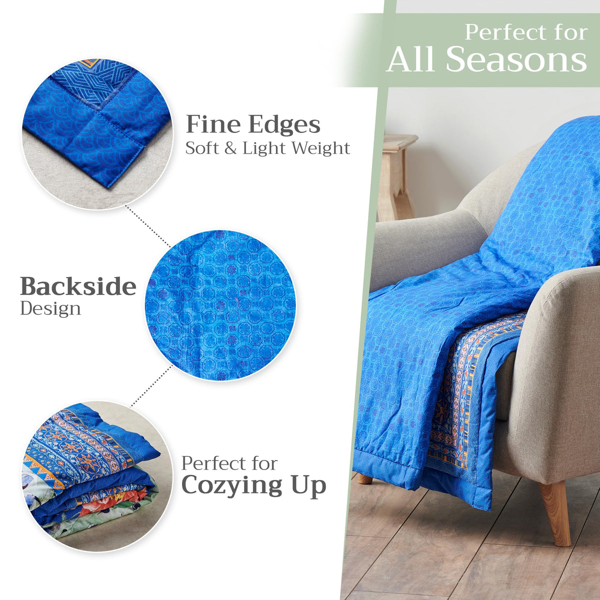 Secret Garden Throw Blankets