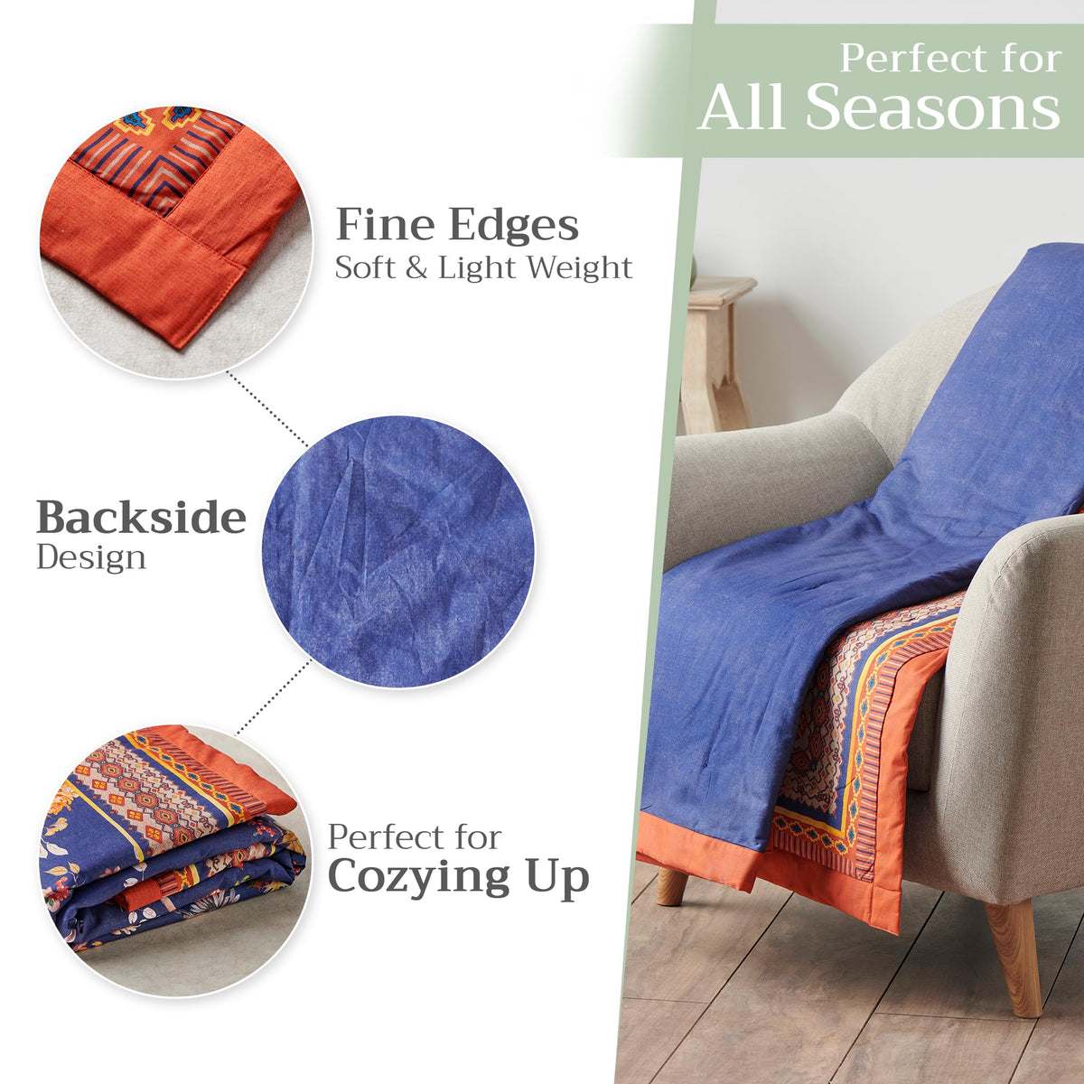 Kelim Throw Blankets