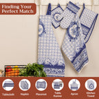 Prusse Pot Holders