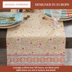 Carpo Table Runners