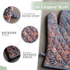 Imperfection Oven Mitts + Pot Holders